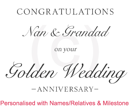AN-Personalised-Milestone